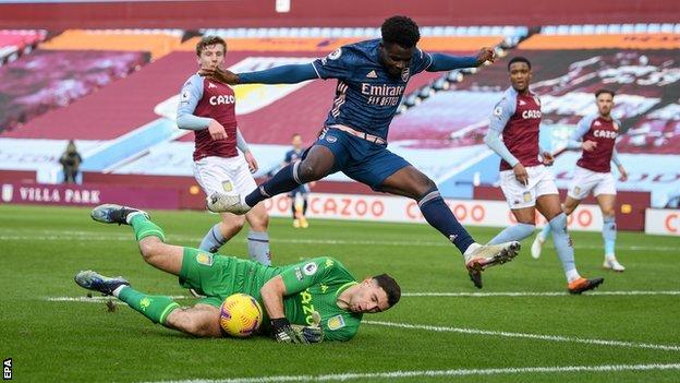 Highlights -  Aston Villa vs Arsenal